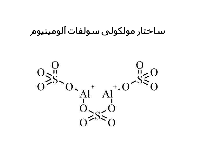 ساختار سولفات آلومینیوم